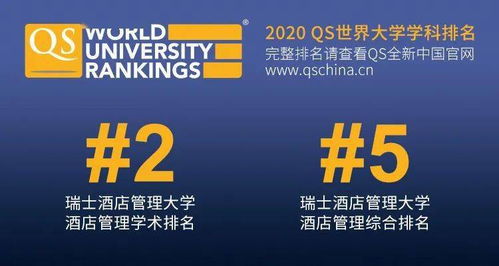 瑞士酒店管理大學MBA新年線下活動 餐飲管理干貨分享