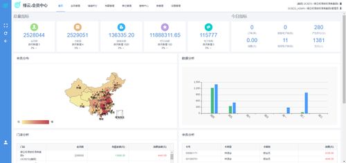 服務已非良藥，專業需謀新篇 從酒店與餐飲管理專業更名引發的行業思考